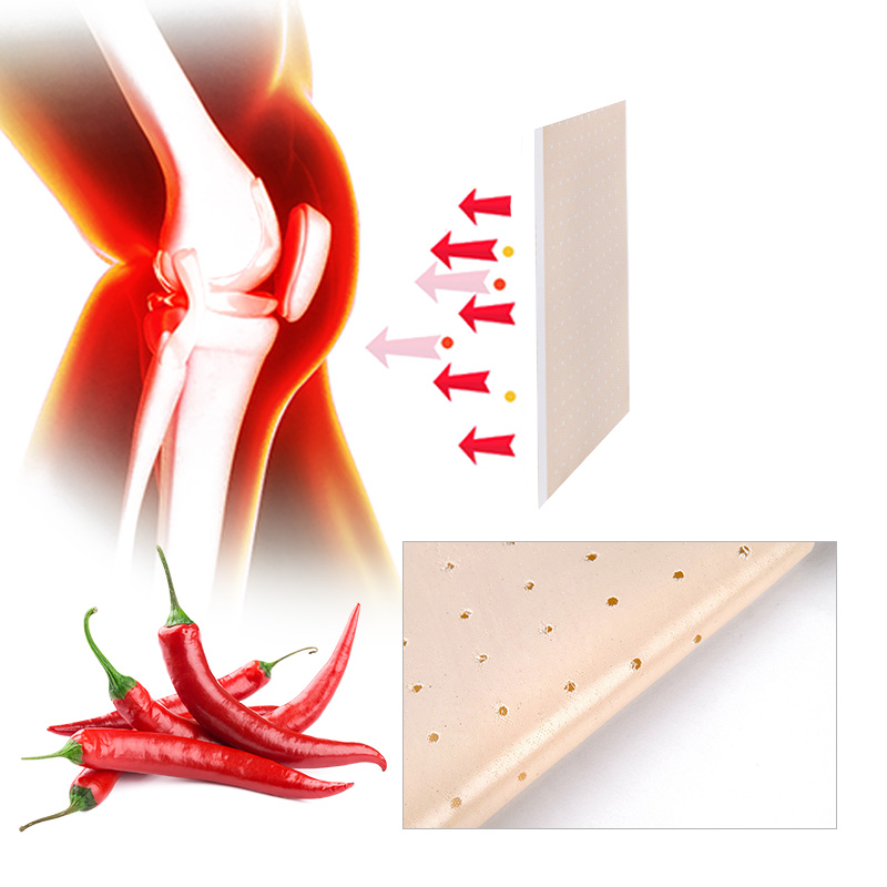 Transdermal Capsicum Patches Manufacturer