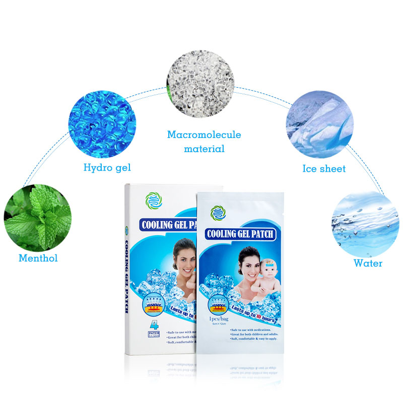 Охлаждающий гелевый пластырь