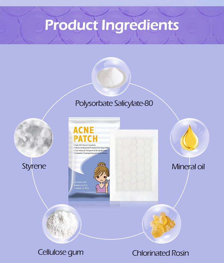 Acne Patch