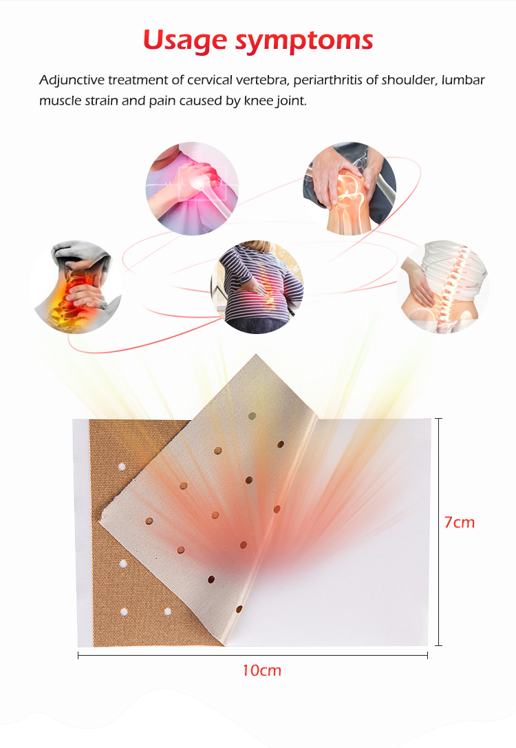  capsaicin patches supplier 