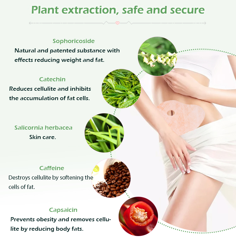 Private Label herbal slimming patches